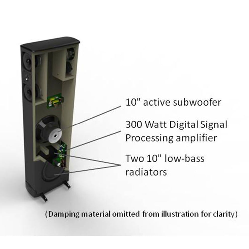 Definitive Technology BP8060ST Par de caixas Torre Bipolar com sub