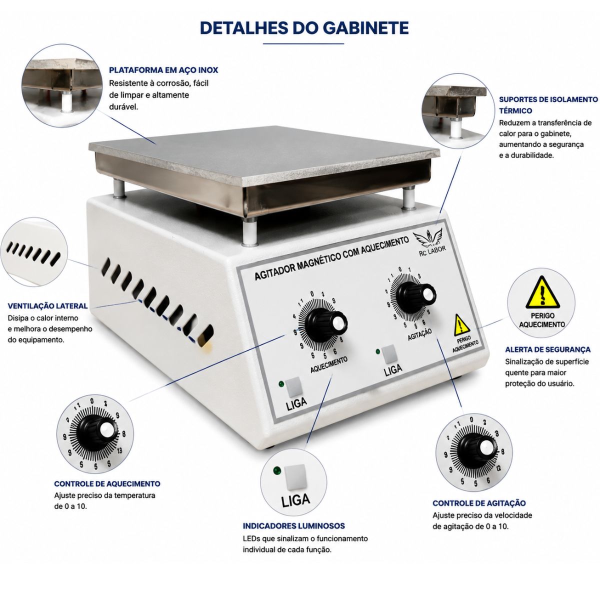 Flashlab Agitador Magnético Com Aquecimento - FLASHLAB COMÉRCIO E SERVIÇOS LTDA
