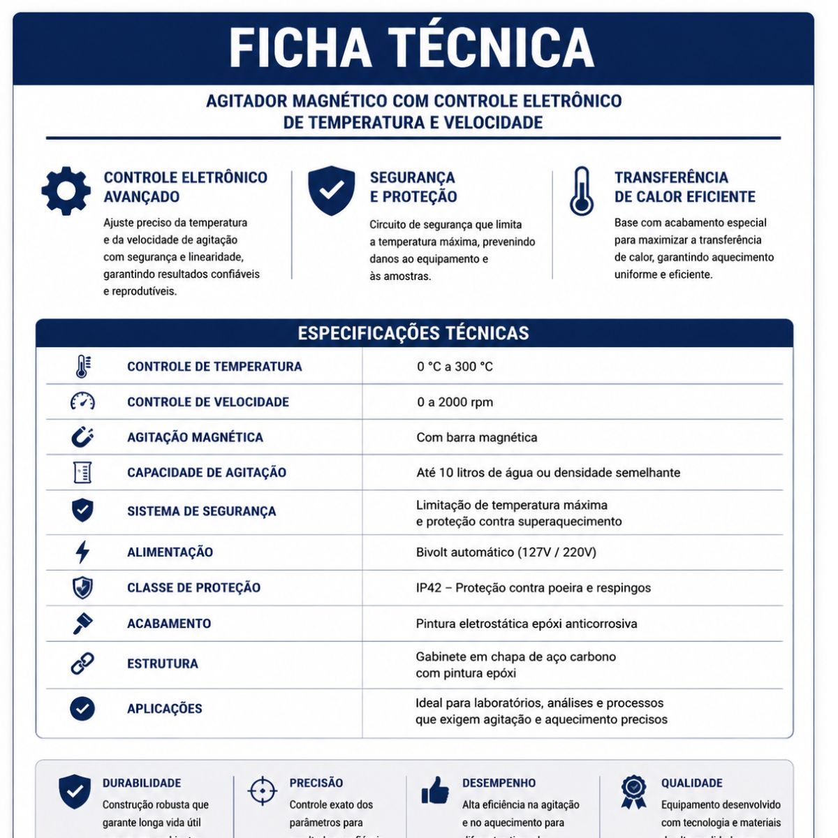 Flashlab Water Agitador Magnético Com Aquecimento - FLASHLAB COMÉRCIO E SERVIÇOS LTDA