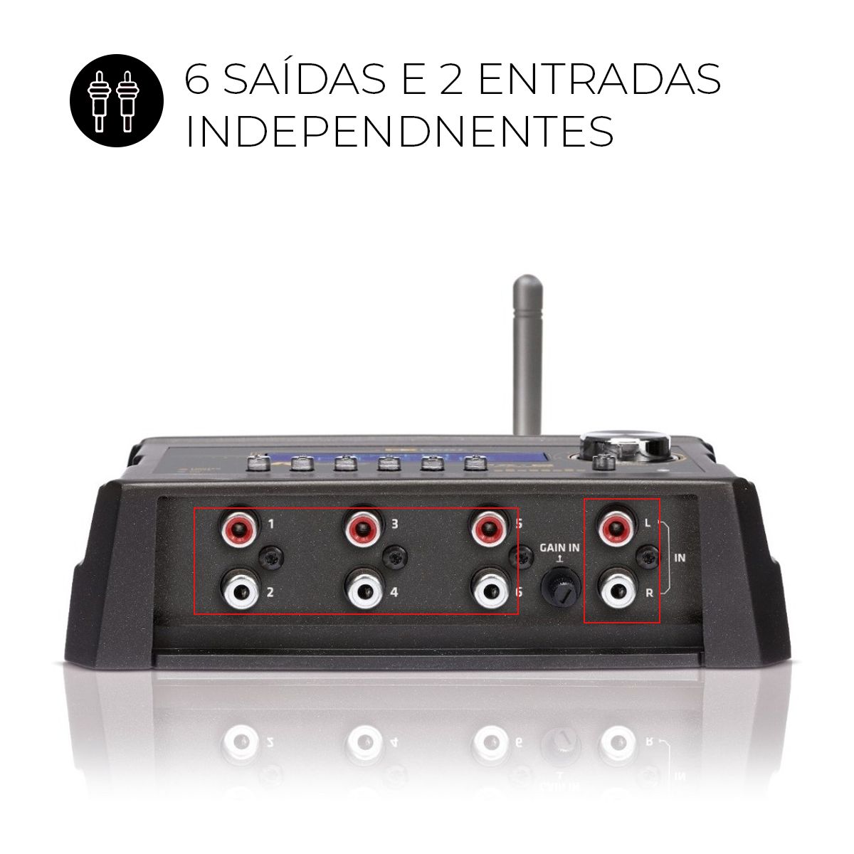 PROCESSADOR PX2 R LINE CONNECT - Auto Equip