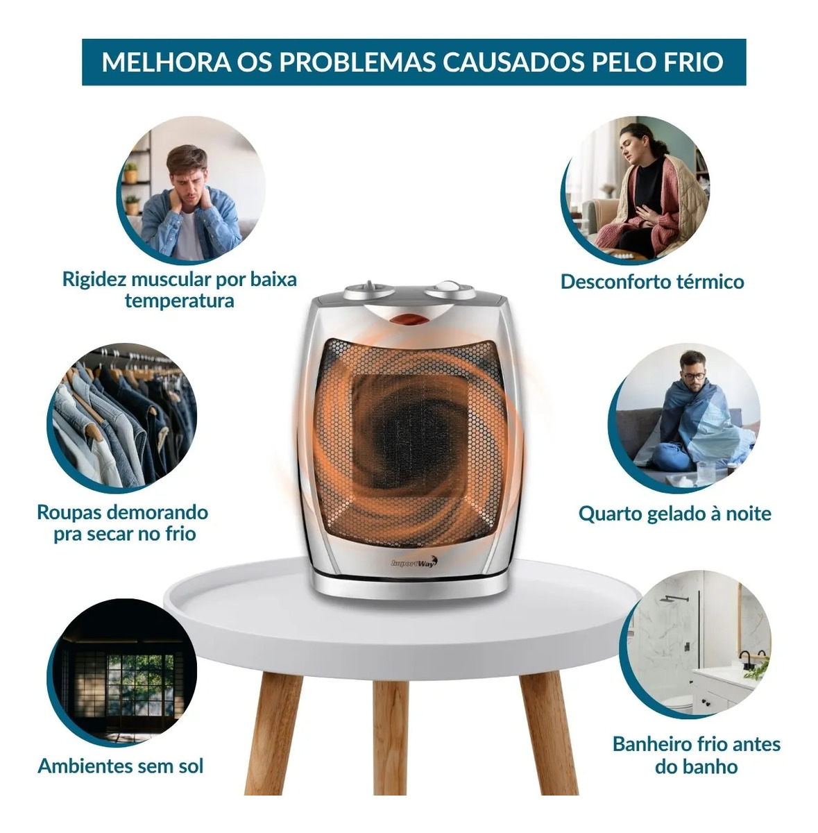 Aquecedor Cerâmico 1300w 220v Portátil Com Aquecimento Rápido E ...