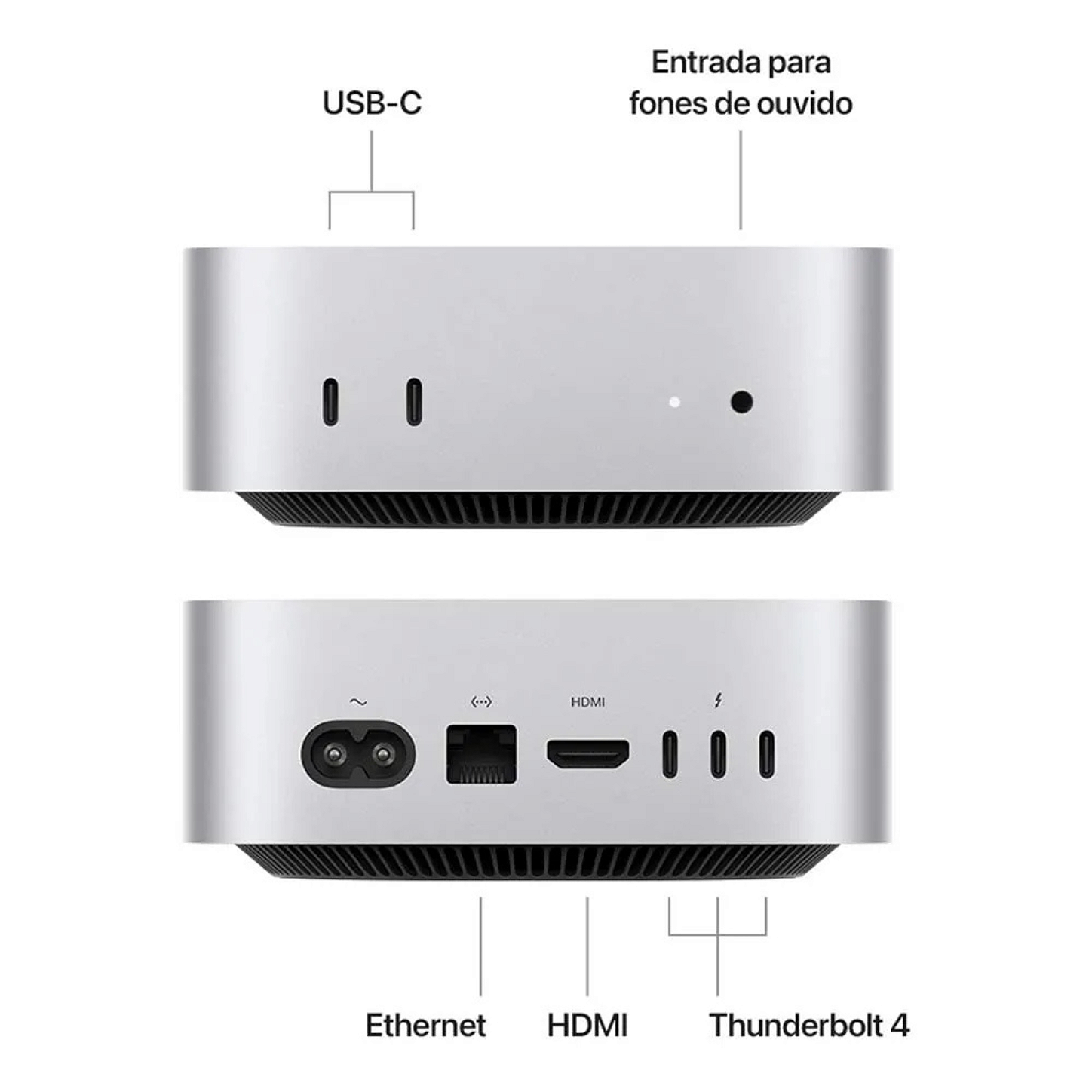 Mac Mini M4 一式 Mac Mini com Chip M4 32GB e 1TB SSD - Original Apple - Espaço Miami