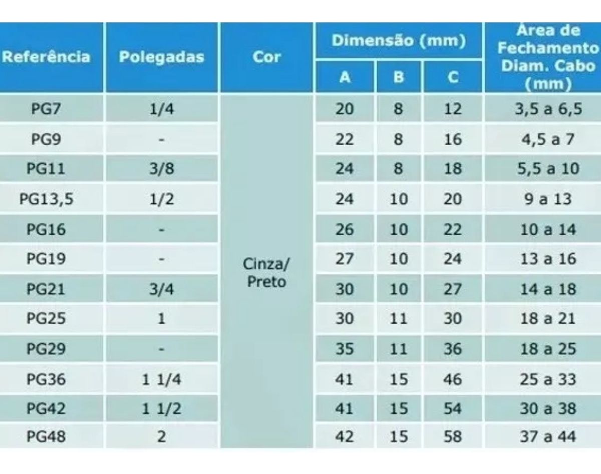 Ghiandole Perianali Del Cane: Ascesso, Infiammazione E Cure - Foto 11
