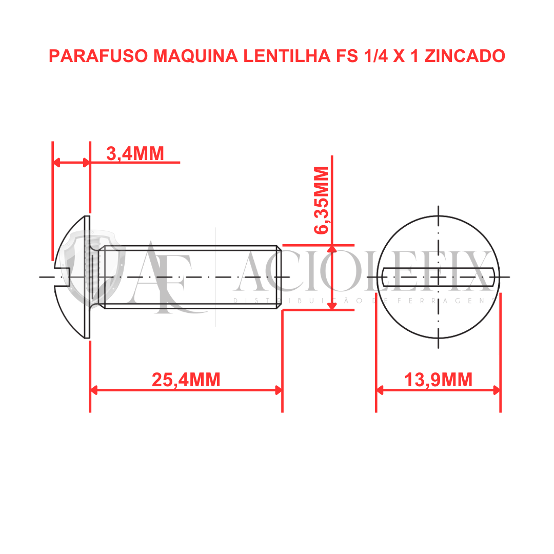 Rondelle Parafango In Alluminio 1/4 X 1-1/4 &ndash; 10 Pezzi Grandi Resistenti 5052-H32