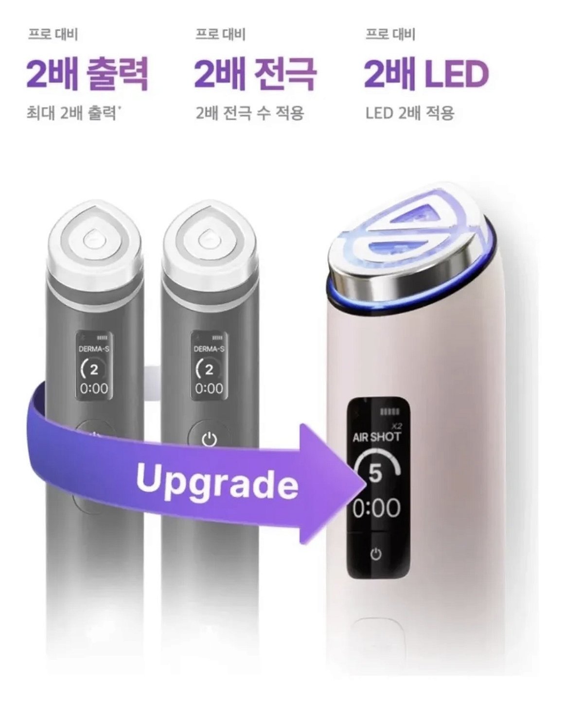MEDICUBE Age-R Booster Pro X2 Contém 6 Funções - Beleza Pura