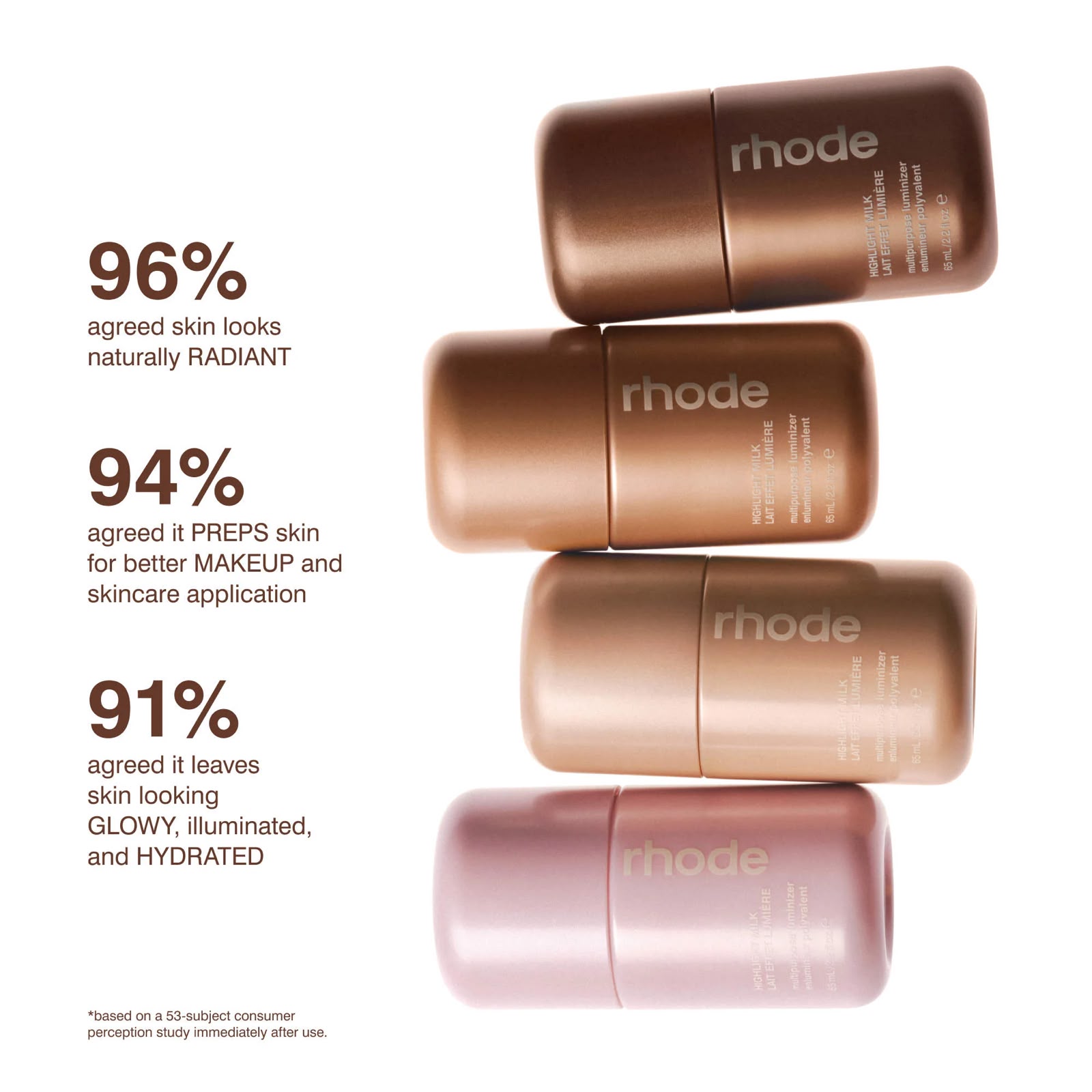 rhode Highlight Milk Multipurpose Luminizer Color 02 - pearly