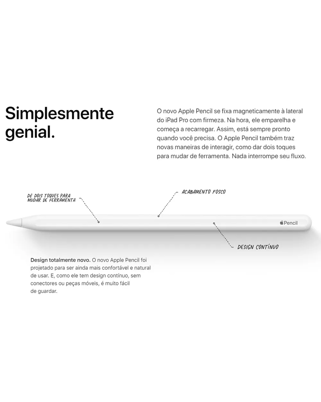 Apple Pencil 2ª Geração – Caneta Stylus para iPad - Mais Store
