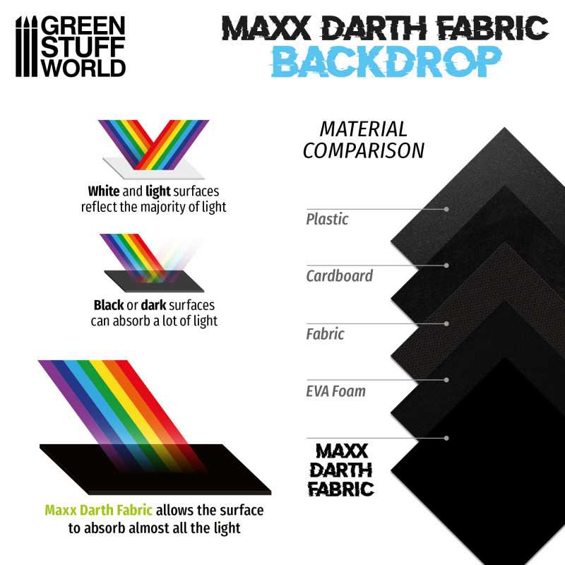 Fundo Fotográfico Maxx Darth - Green Stuff World (300x400mm) - Sua loja ...