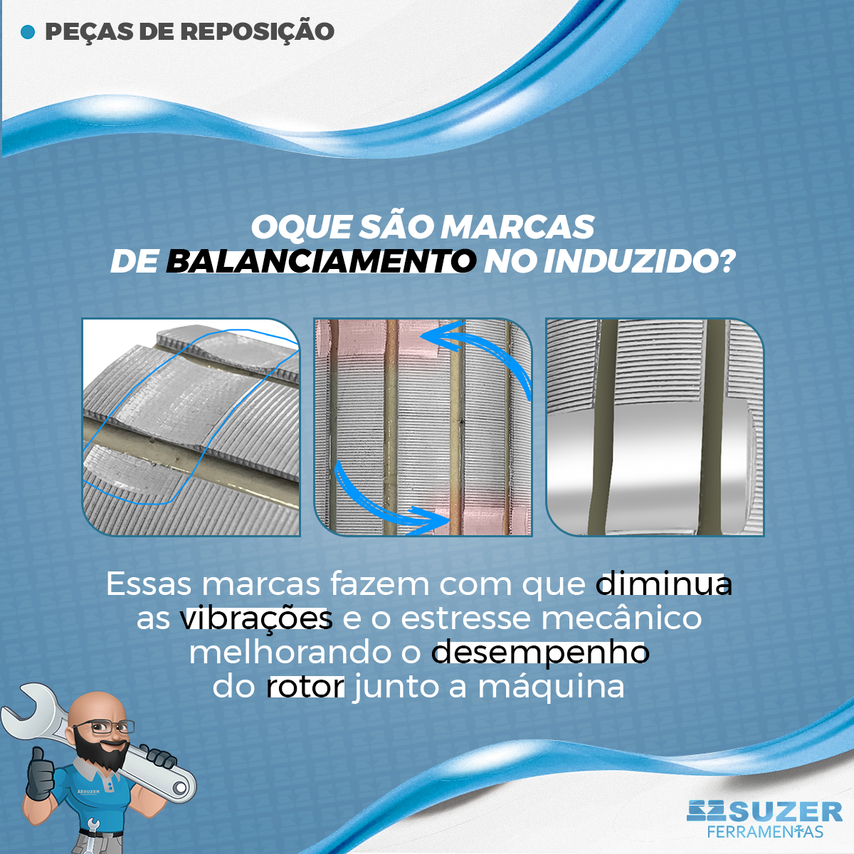 Kit Induzido E Rolamento 1450w Serra Gdc1440 1548 14-40 127v - suzer