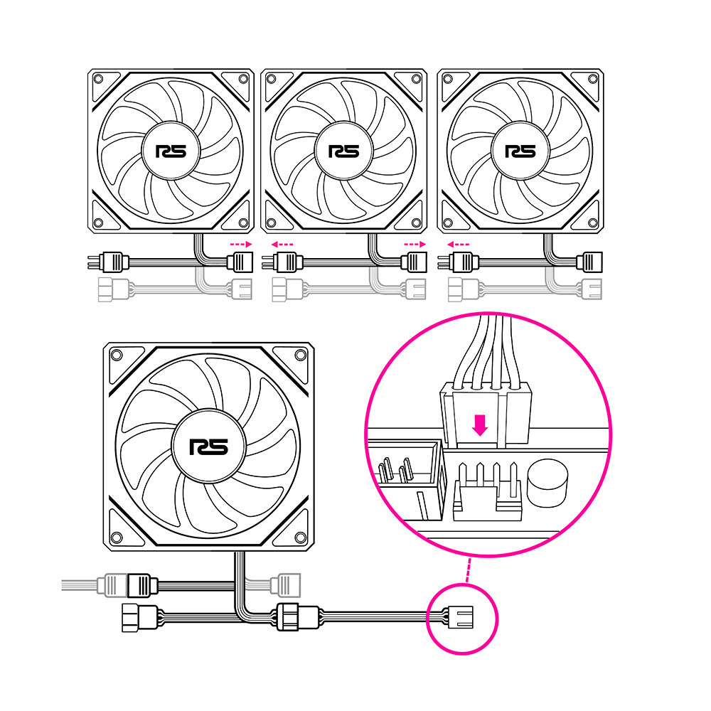 Fan Round5 Aurora Forward 120mm PWM ARGB Branco - Pro Setup - E-Commerce