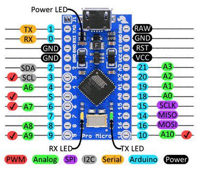 Arduino Pro Micro ATmega32U4 | Baú da Eletrônica - Baú da Eletrônica ...