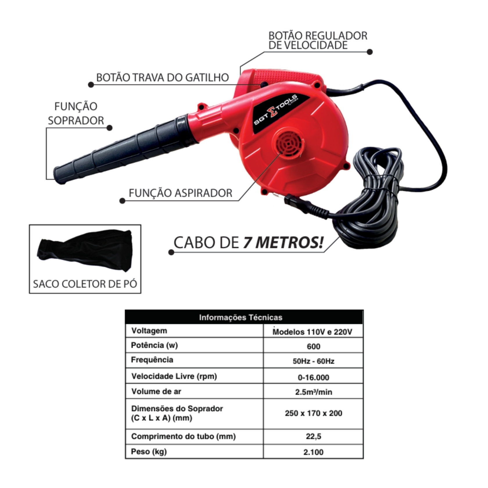 sssgggページ Sigma SGT5601 600W | Versatilidade e Eficiência - PRODUTOS PARA