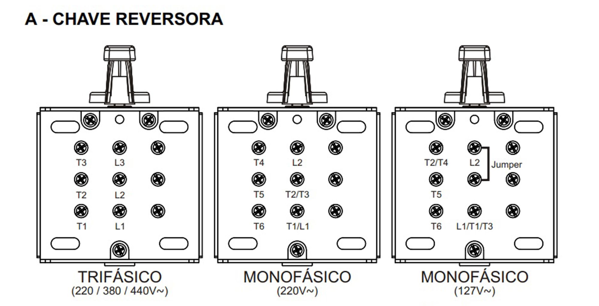 Chave Reversora Margirius 40a Cr-840 Função Mono Trifásica - A Instaladora
