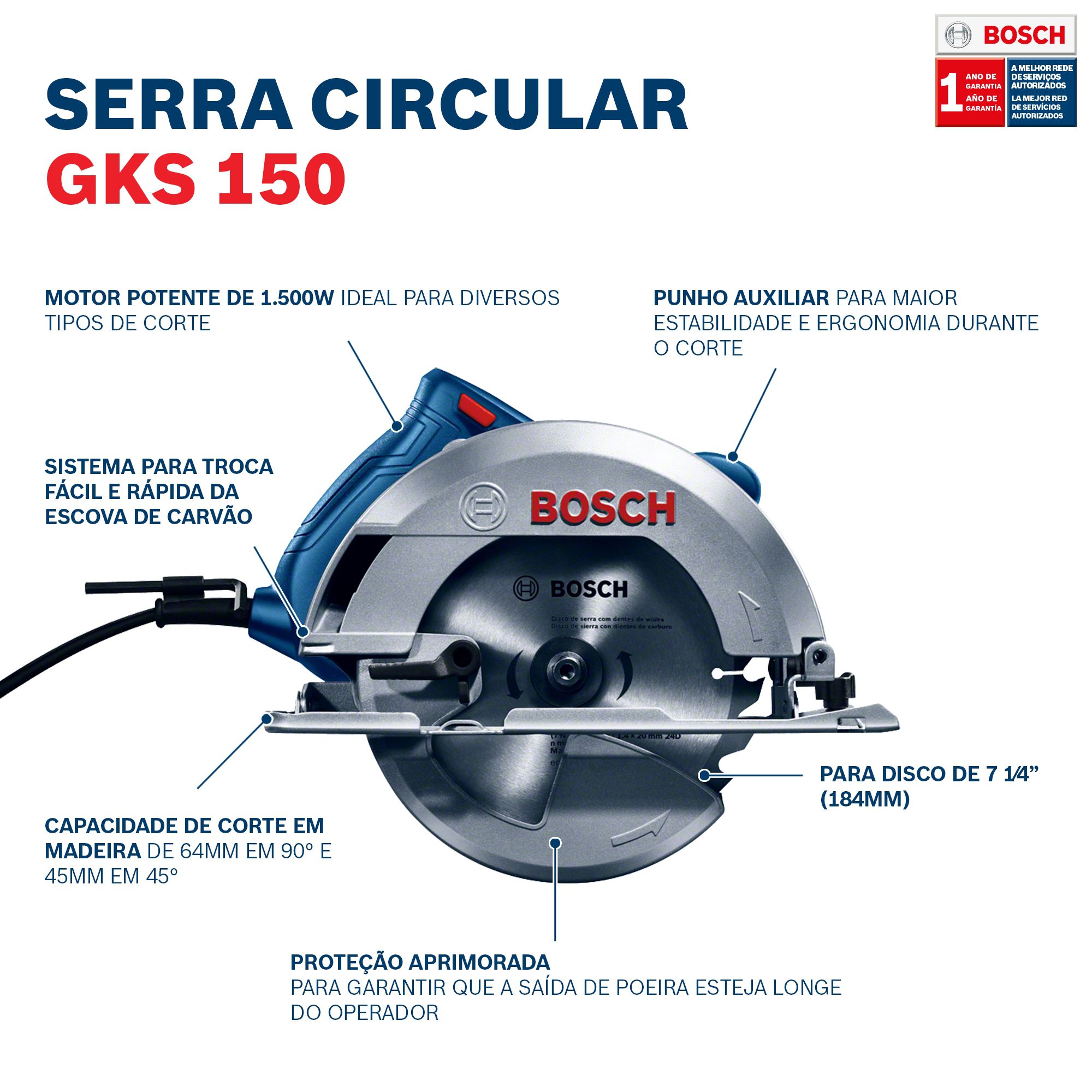 Serra Circular 1500w C/ 2 Discos E Guia Paralelo - Bosch Gks150-2d 220v -  Artec Telhados