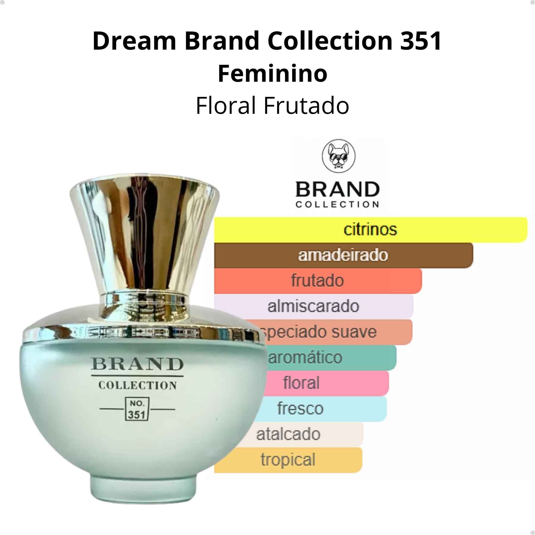 Brand Collection 351 - Dylan Turquoise 25ml | Brand Collection