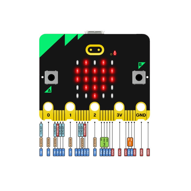 BBC Microbit Development Board, Micro: bit V2 - IGBT SOLUTIONS