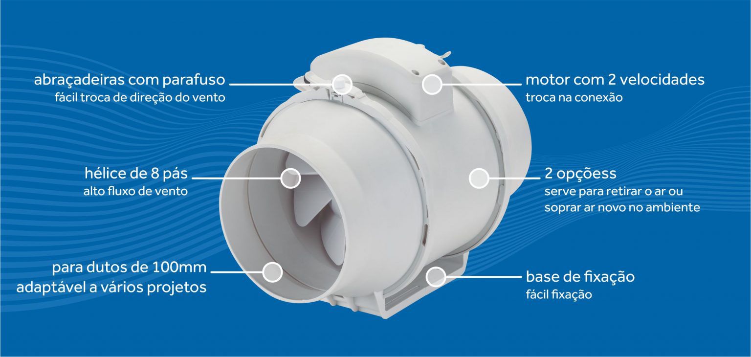 Exaustor Ventisol In-Line Turbo 127V EXL15001 150mm 65W Axial - Loja do ...