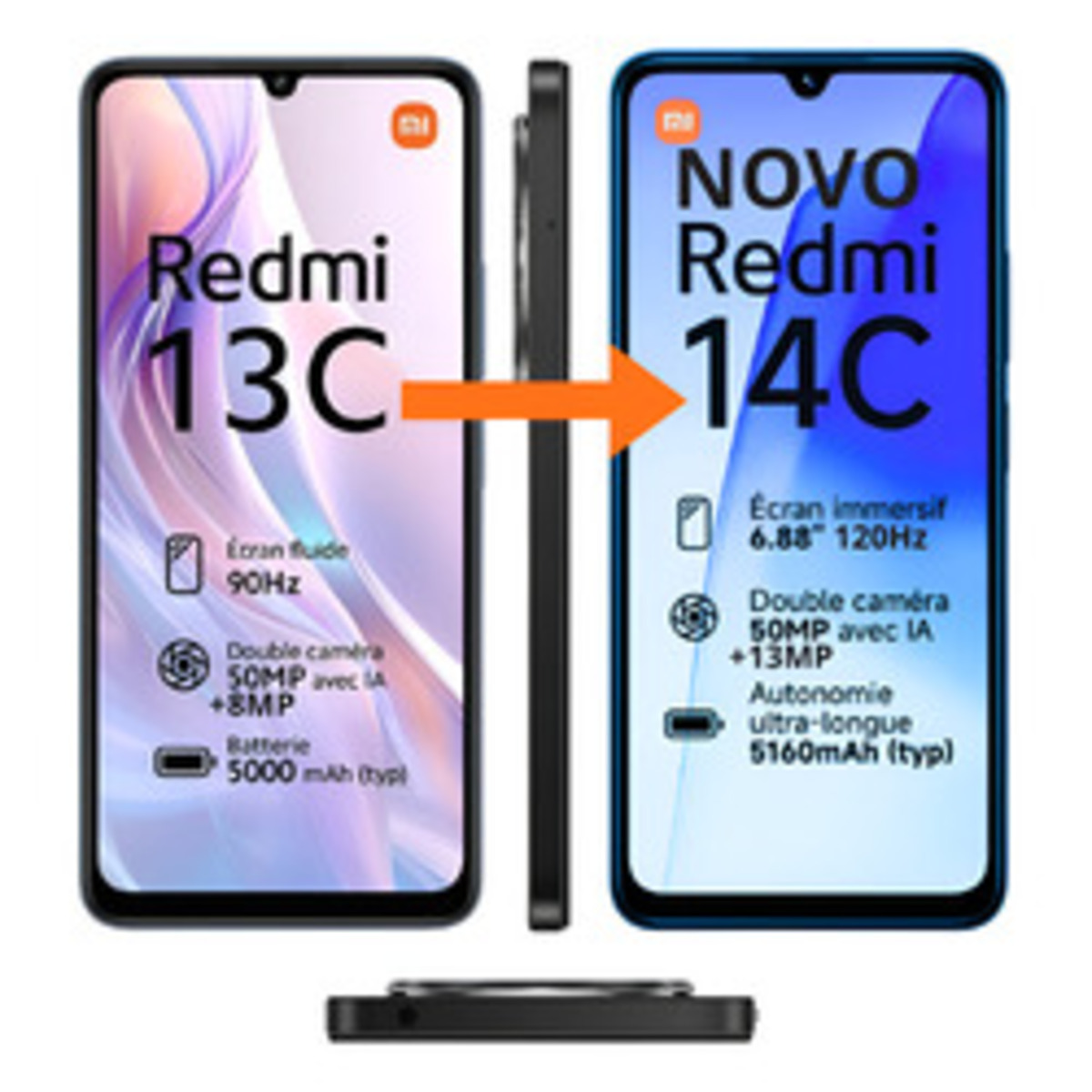 Xiaomi Redmi 14C Starry Blue 8GB RAM 256 GB ROM - Lika