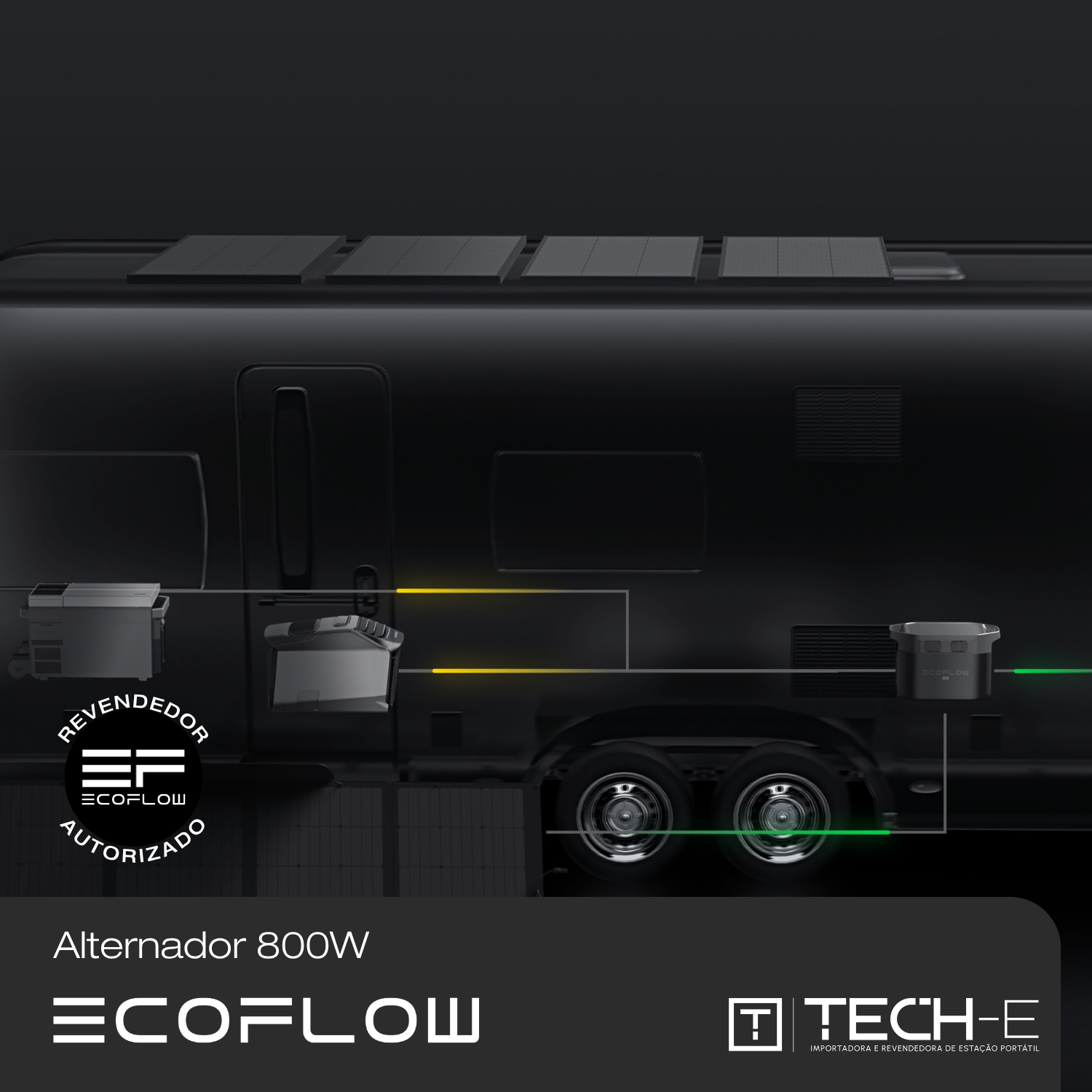 Carregador de Alternador EcoFlow 800W - EcoFlow | Tech-E no Brasil