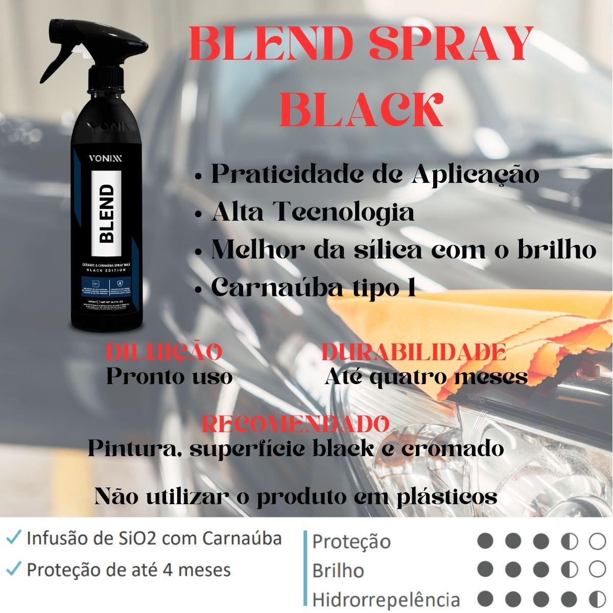 BLEND BLACK SPRAY LÍQUIDA VONIXX 500ML - CERA CARROS ESCUROS