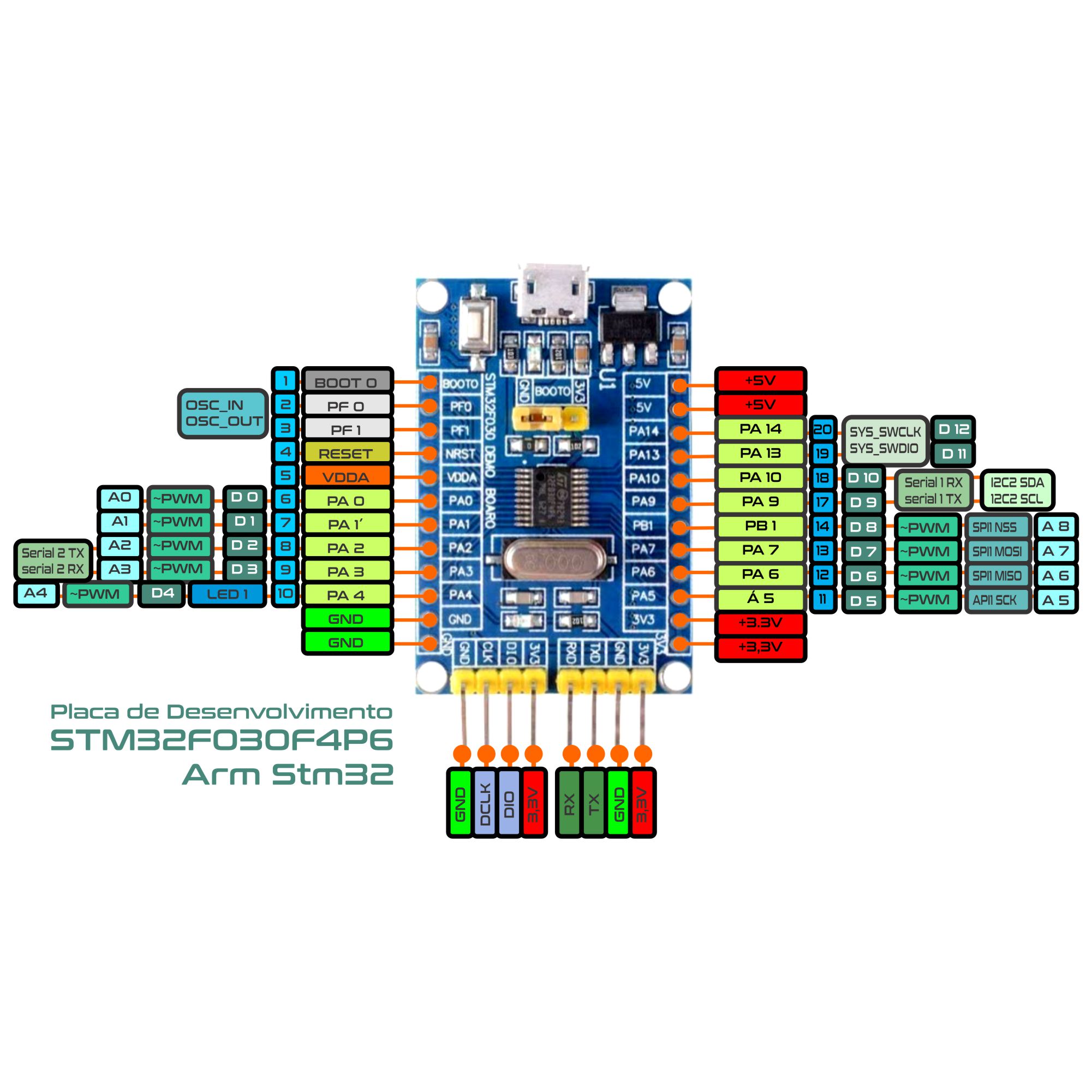Placa de Desenvolvimento STM32F030F4P6 Arm Stm32 - Makkers