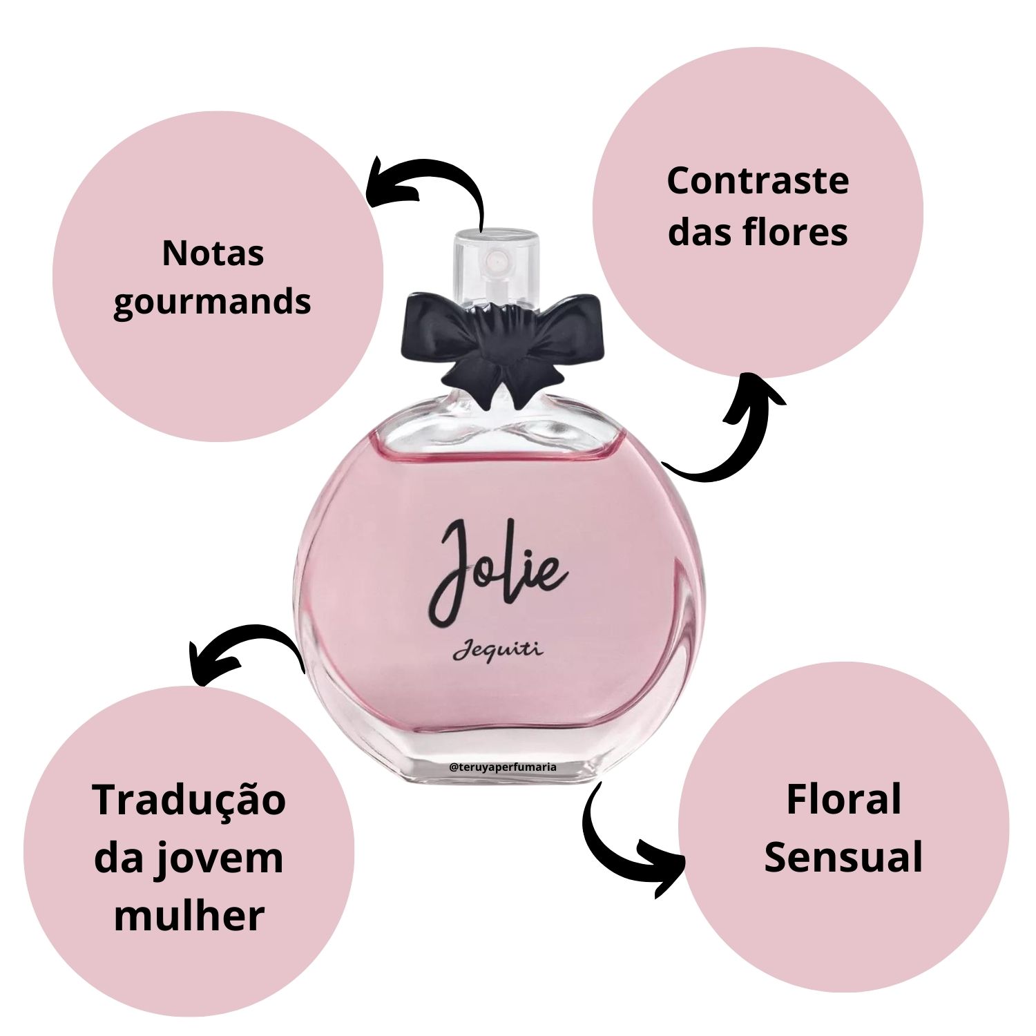 JUICY jolie 2個セット Desodorante Colônia Jequiti Jolie Feminina 25ml - Teruya