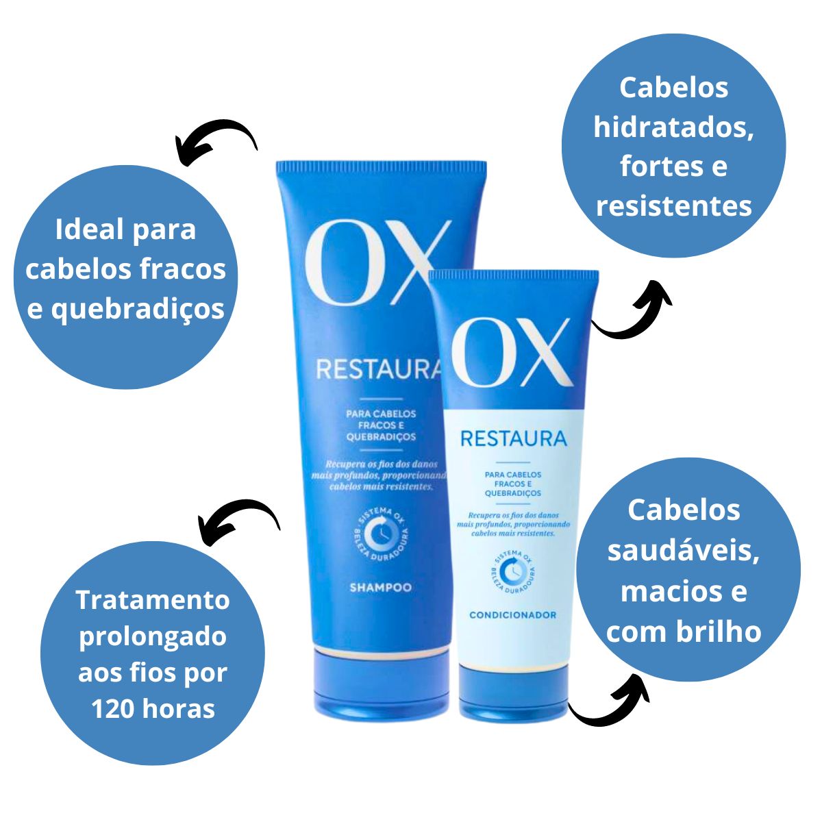 KIT OX RESTAURA CABELOS FRACOS E QUEBRADIÇOS C/2 - Teruya - Cosméticos ...