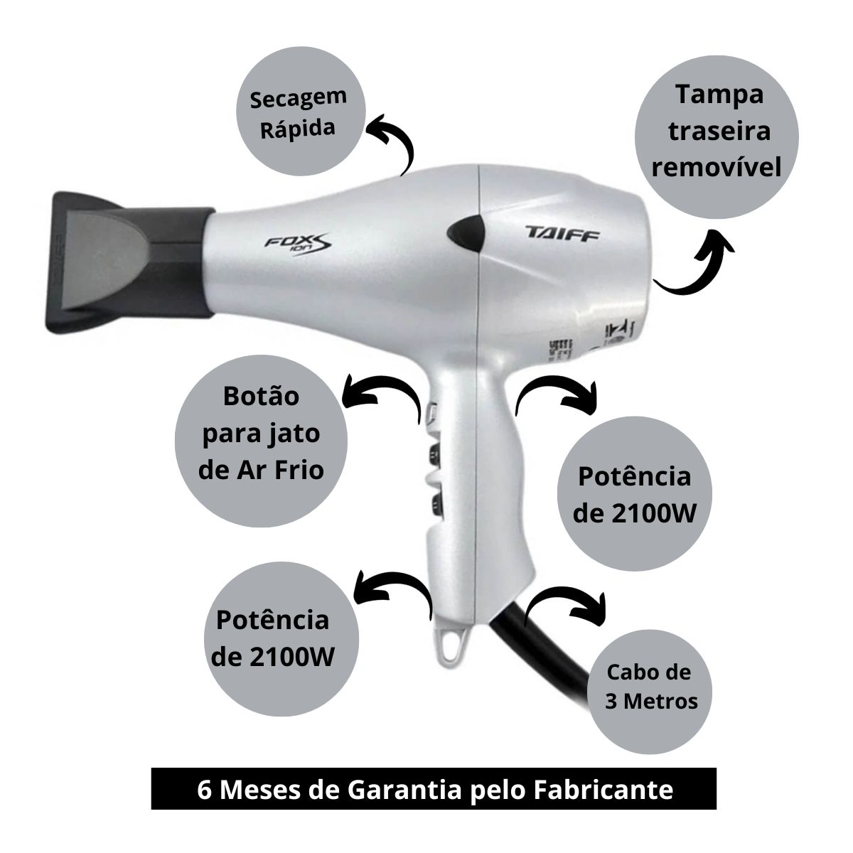 SECADOR TAIFF FOX ION S 2100W 127V - Teruya - Cosméticos e Perfumaria
