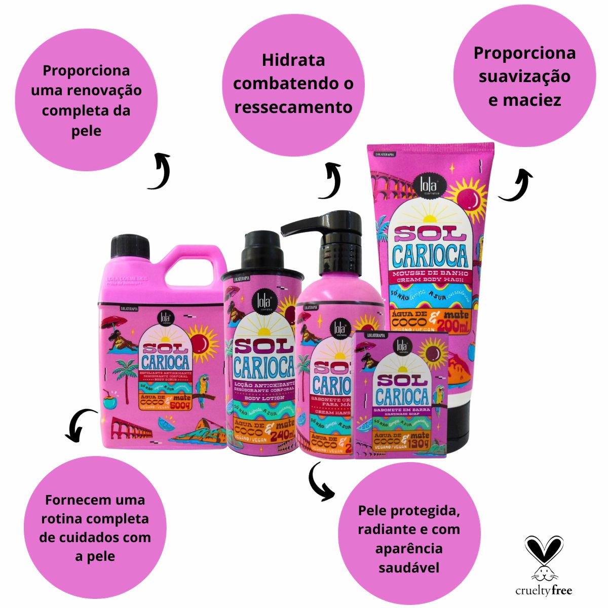 KIT LOLA COSMETICS SOL CARIOCA LOLATERAPIA C/5 - Teruya