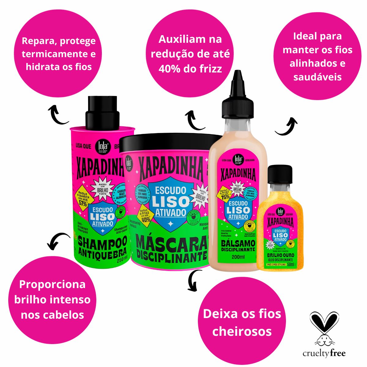 KIT LOLA XAPADINHA ESCUDO LISO ATIVADO C/4 - Teruya - Cosméticos e