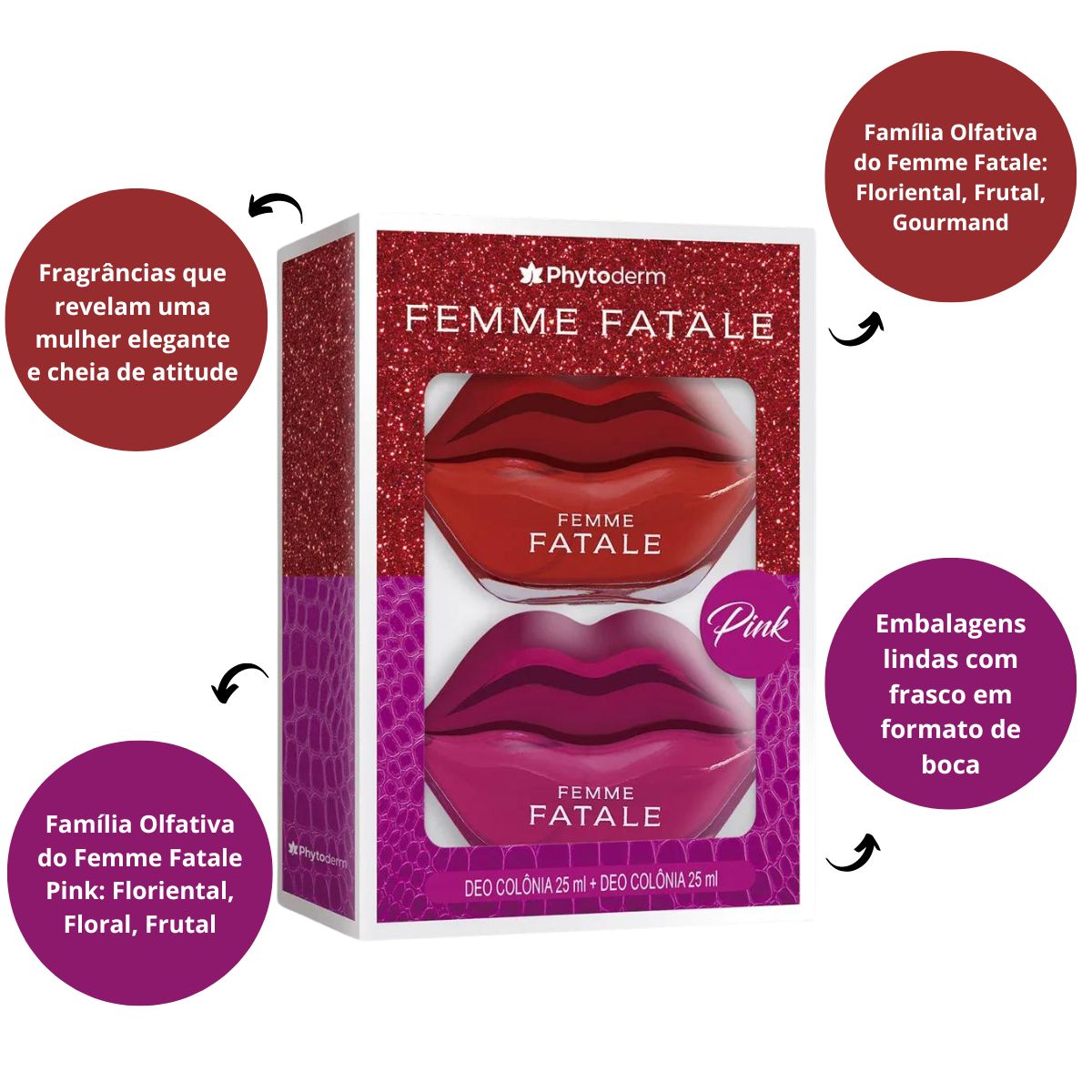 KIT DEO COLÔNIA PHYTODERM FEMME FATALE + FEMME FATALE PINK 25ML