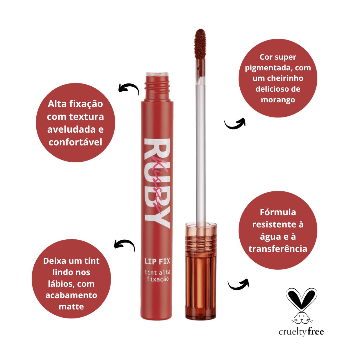 LIP FIX TINT RUBY KISSES FEELING POWERFUL LLT03B 2ML - Teruya