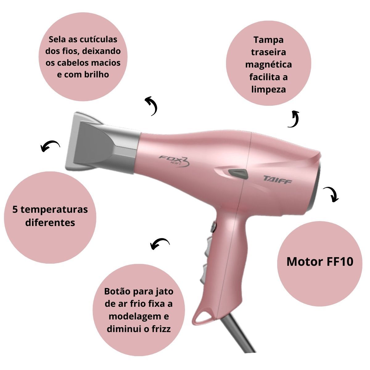 SECADOR TAIFF FOX 3 SOFT ROSE 2200W 220V - Teruya - Cosméticos e