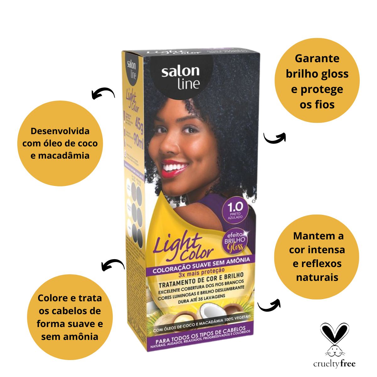 COLORAÇÃO SUAVE SALON LINE LIGHT COLOR 1.0 PRETO AZULADO - Teruya ...