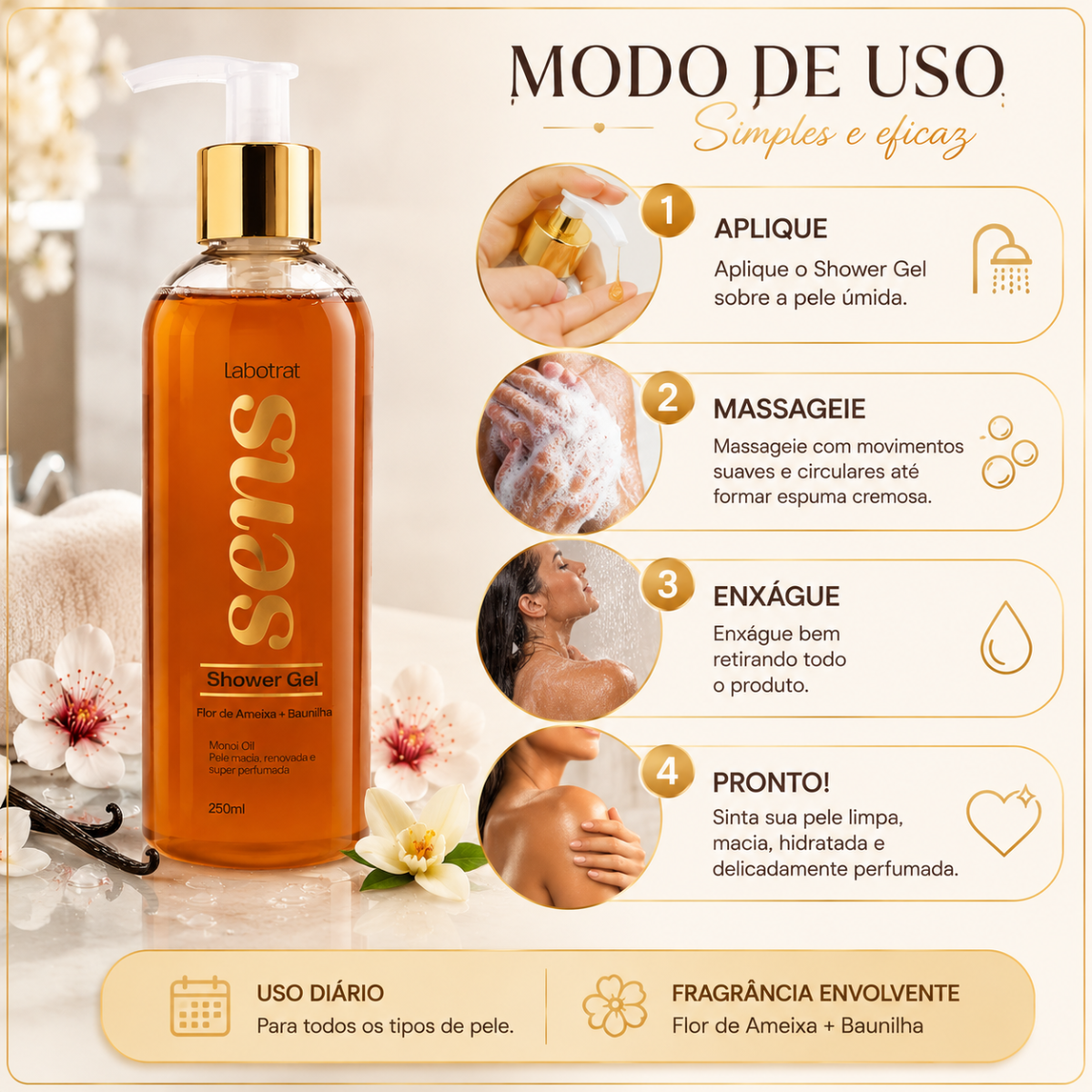 ダイエットサプリ yona SENS DU BEAU NO.600ST & NO.777 Shower Gel Labotrat Sens Flor de Ameixa + Baunilha 230ml - Teruya