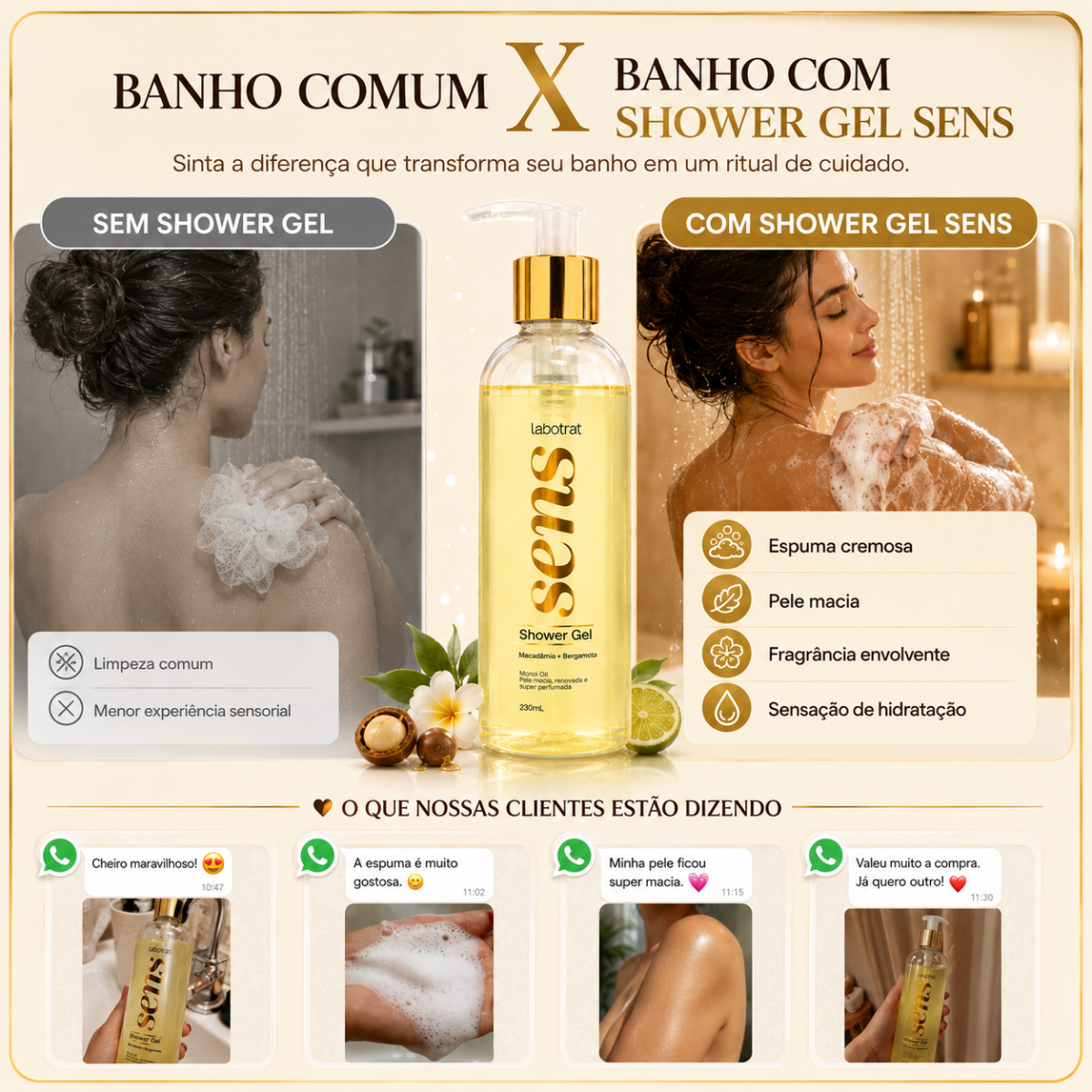 Shower Gel Labotrat Sens Macadâmia + Bergamota 230ml - Teruya