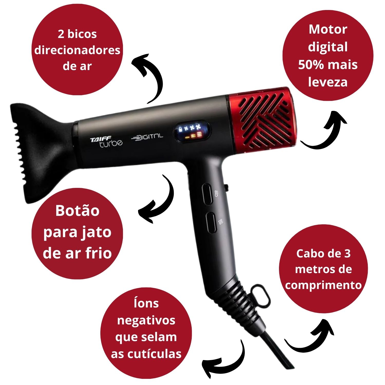 Secador Taiff Turbe Digital 2400w 220v - Teruya - Cosméticos e