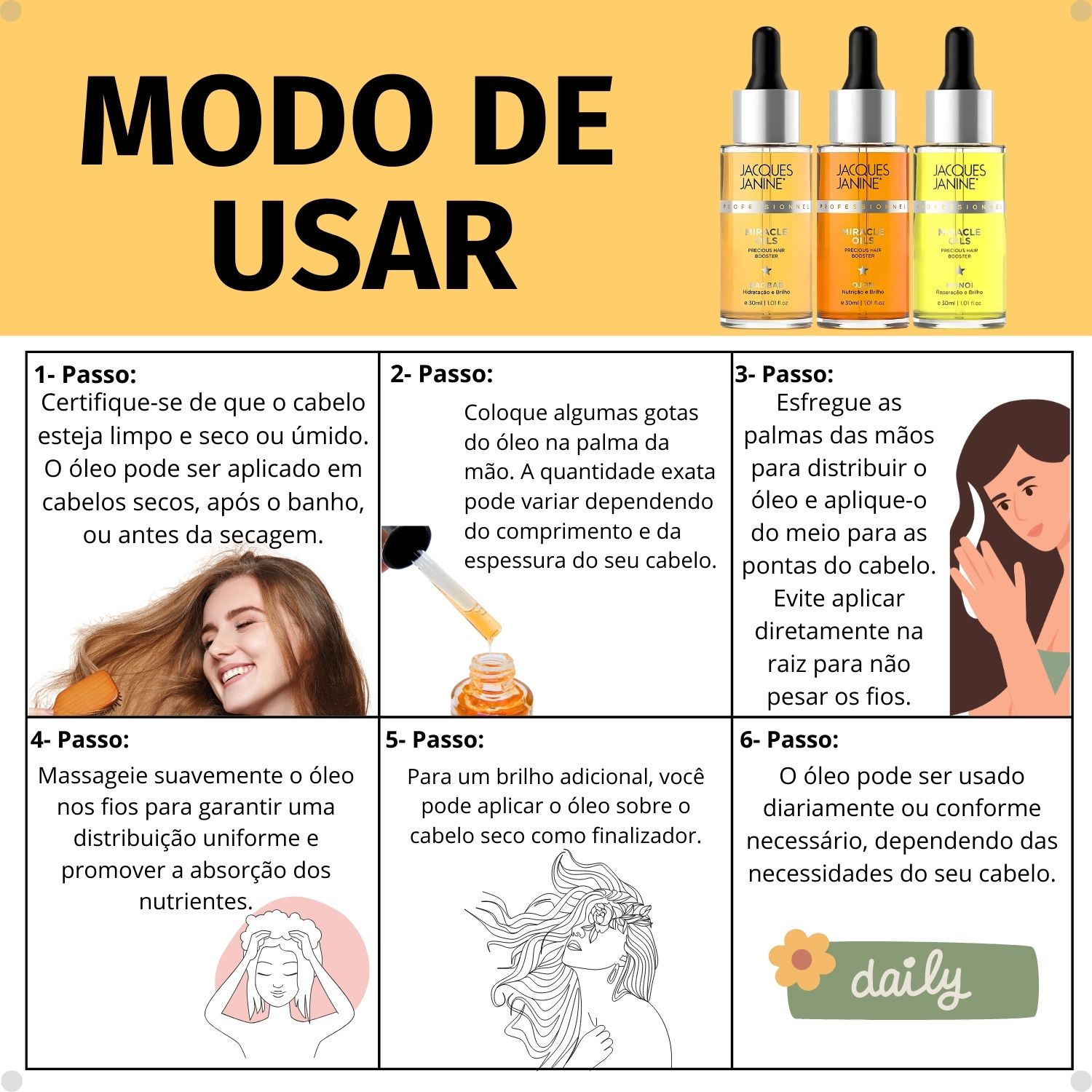 Kit Jacques Janine Miracle Oils: Óleo Cronograma Capilar
