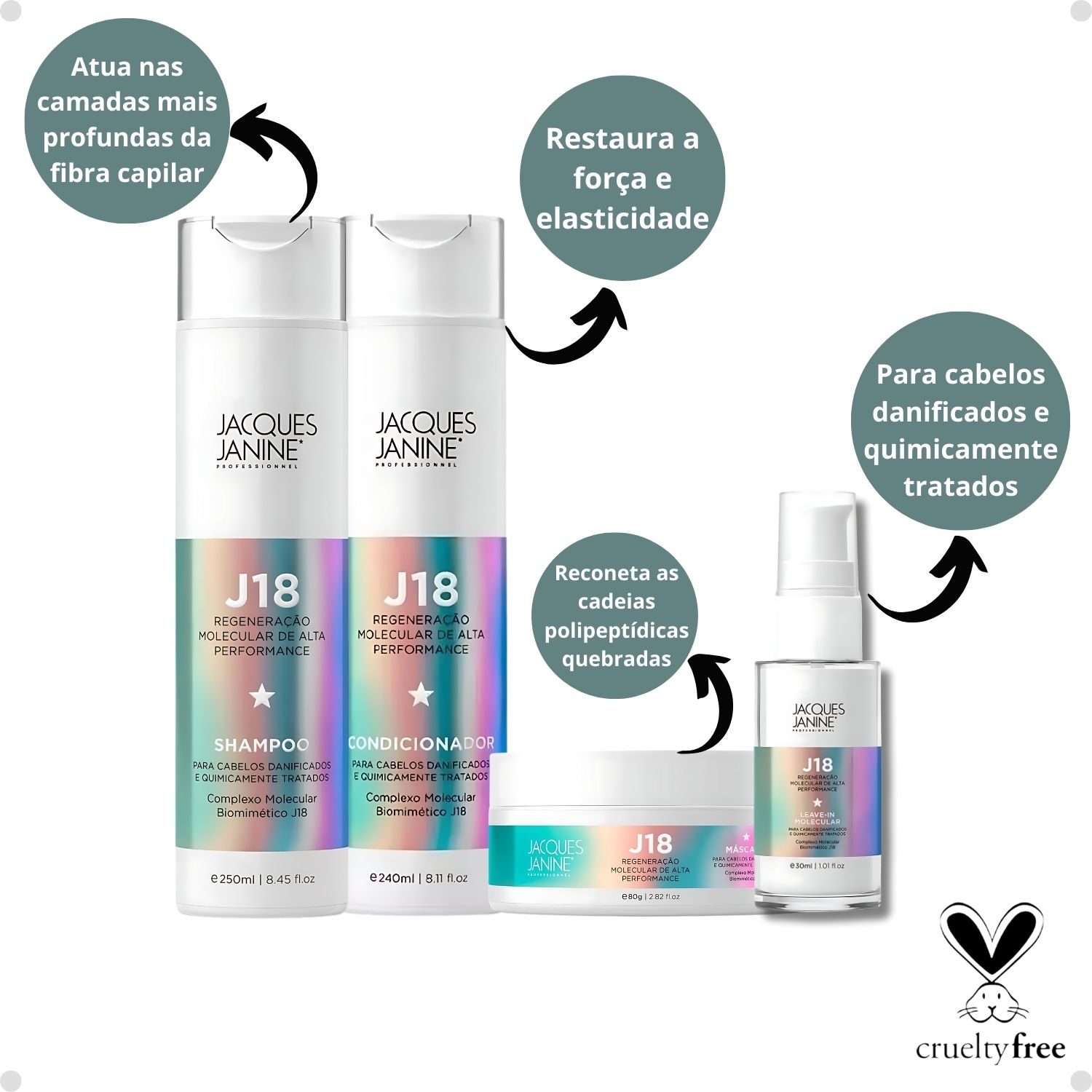 Kit Jacques Janine J18: Shampoo, Condicionador, Máscara 80g e