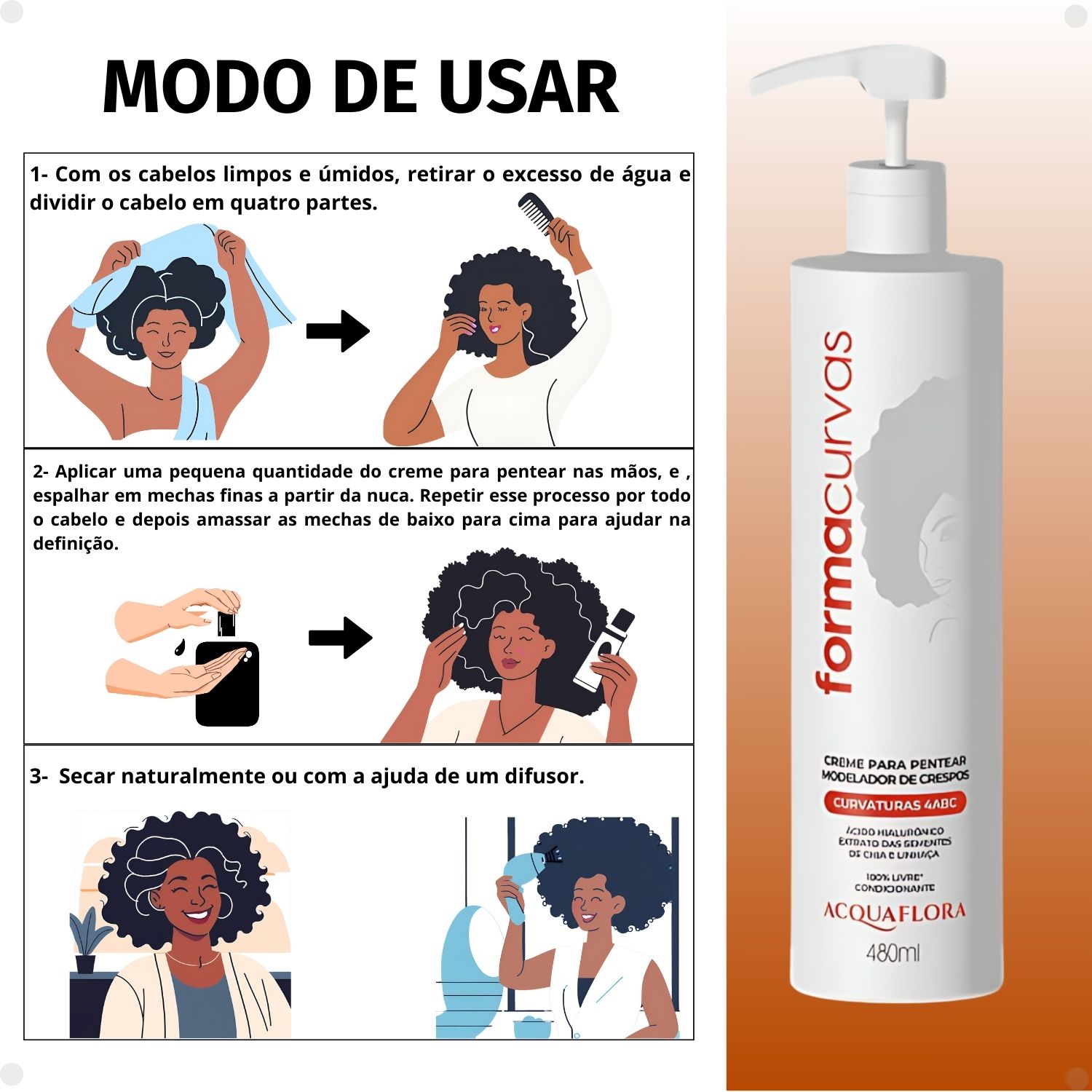 Kit Acquaflora Forma Curvas: Gelatina Modeladora Intensa E Creme