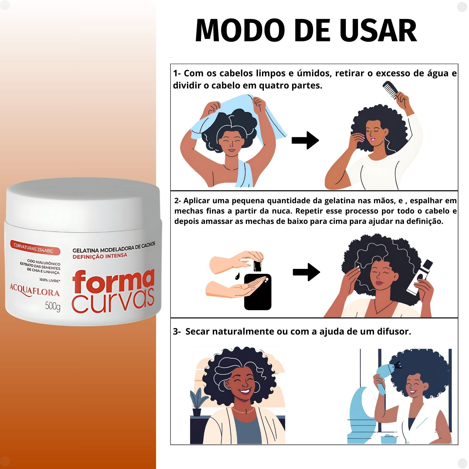 Kit Acquaflora Forma Curvas: Gelatina Modeladora Intensa E Creme