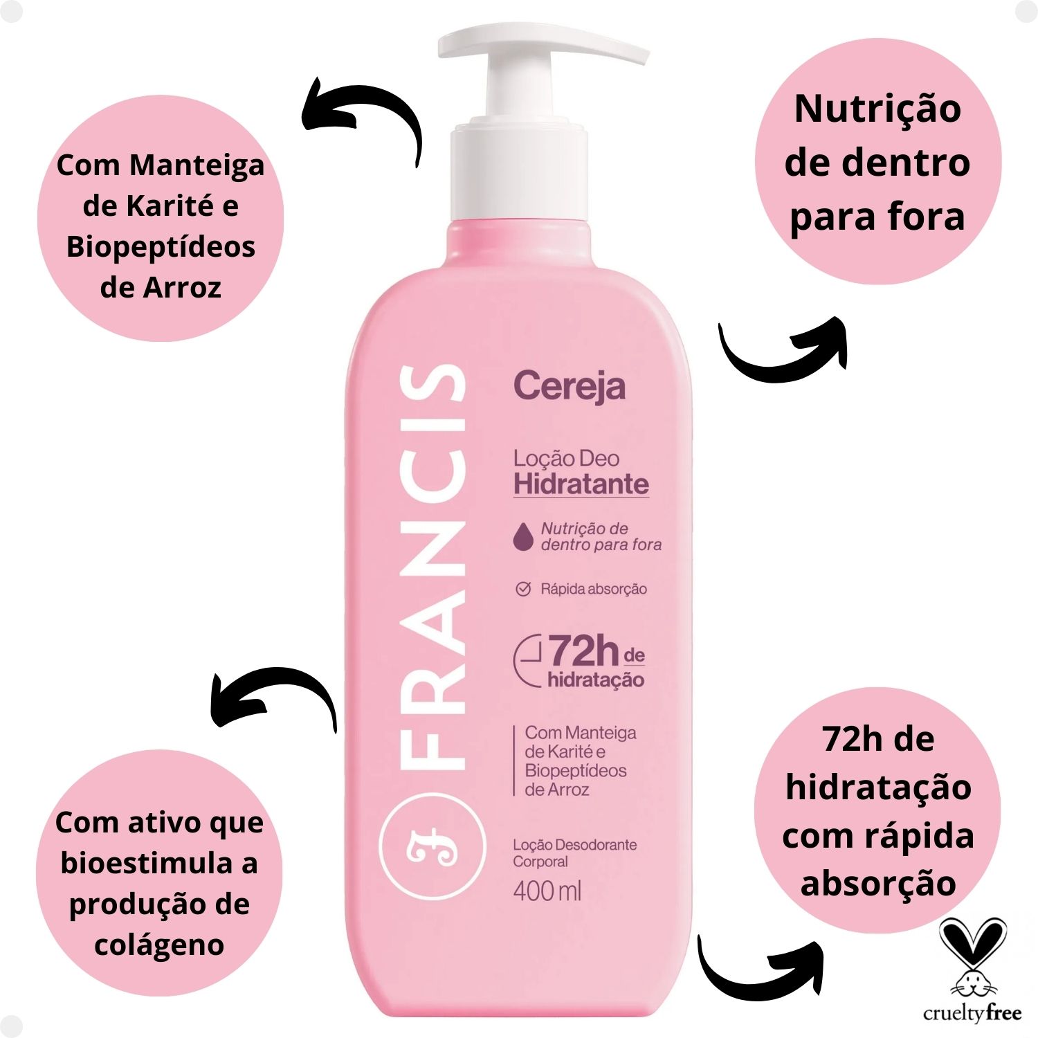 Loção Deo Hidratante Francis Cereja 400ml - Teruya - Cosméticos e
