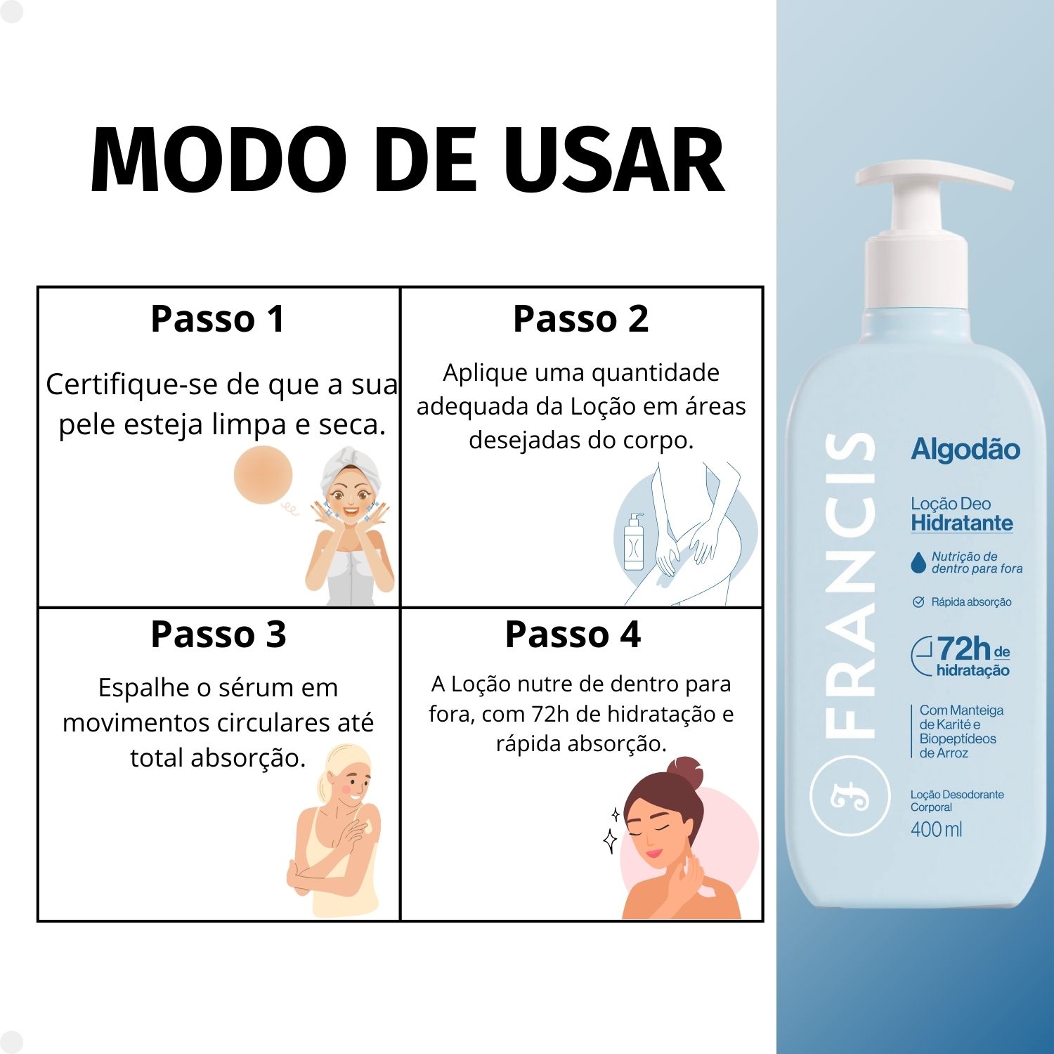 Loção Deo Hidratante Francis Algodão 400ml - Teruya - Cosméticos e