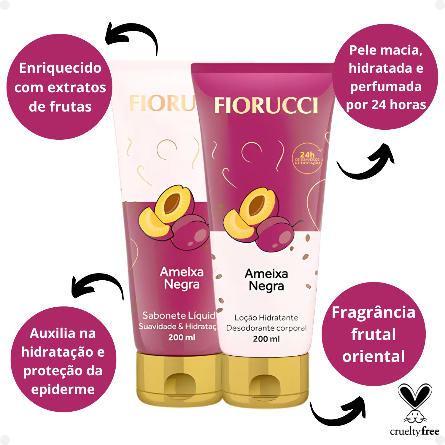 Kit Sabonete 200ml e Loção Hidratante 200ml Fiorucci Ameixa Negra