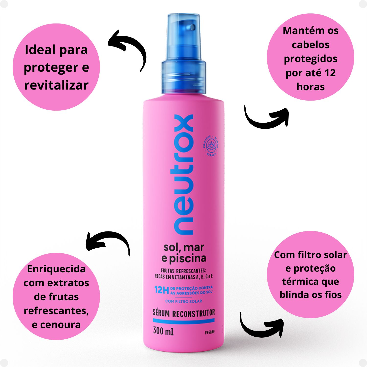 Spray Sérum Reconstrutor Neutrox Sol, Mar e Piscina 300ml - Teruya