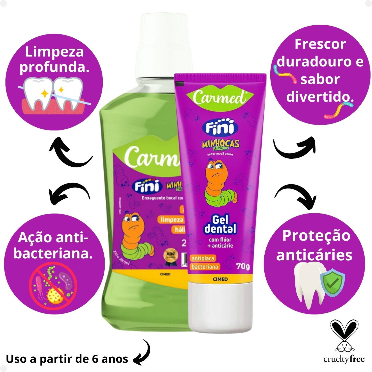 Kit Carmed Fini Minhocas Azedinhas: Gel Dental, Enxaguante Bucal e