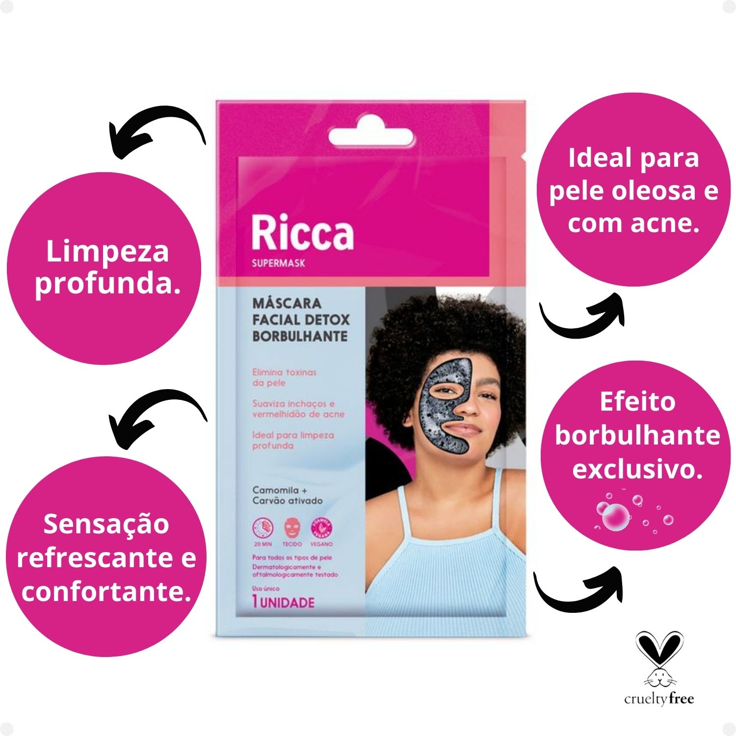 Ricca Máscara Facial Supermask Detox Borbulhante - Teruya