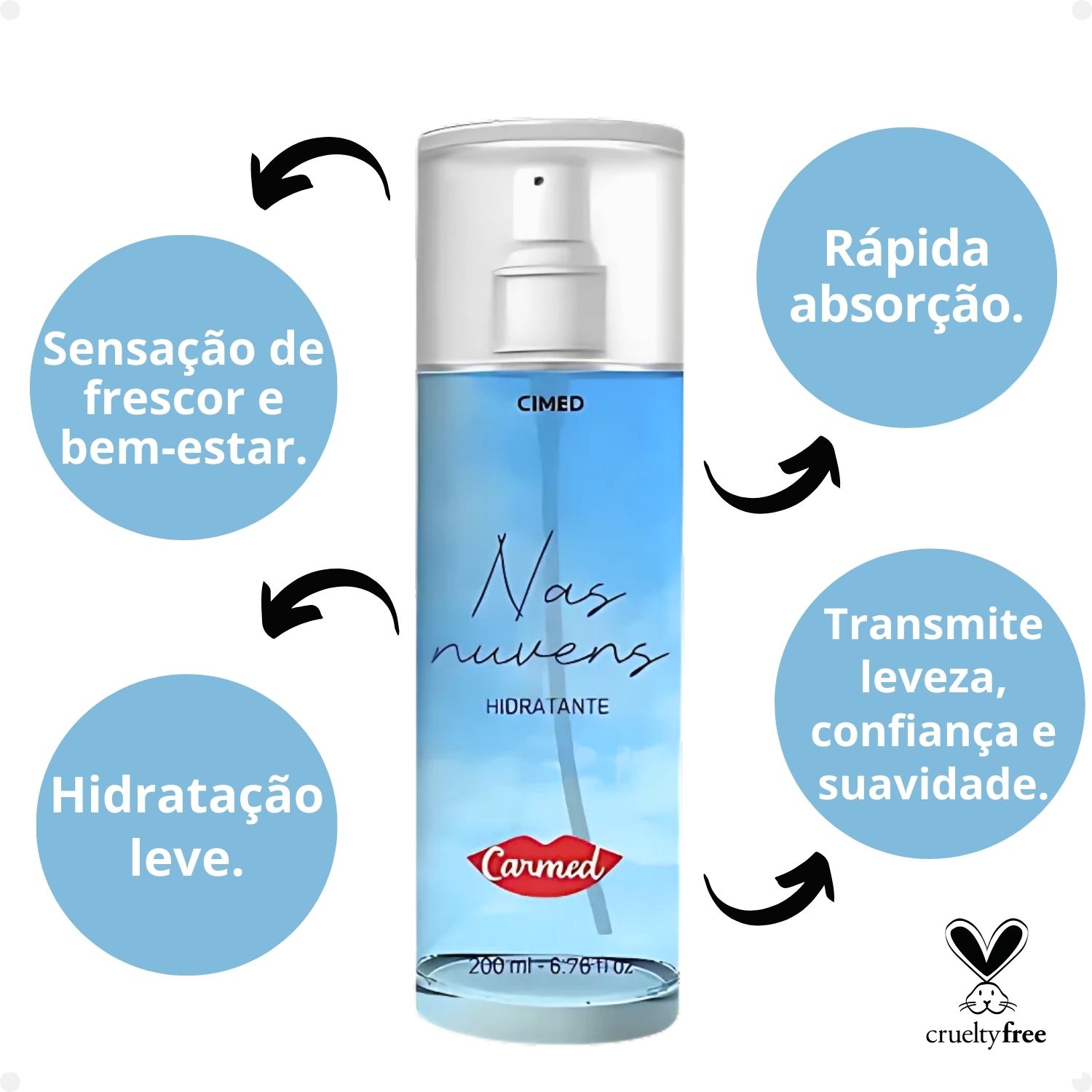 Body Splash Hidratante Carmed Nas Nuvens 200ml Teruya Cosméticos e