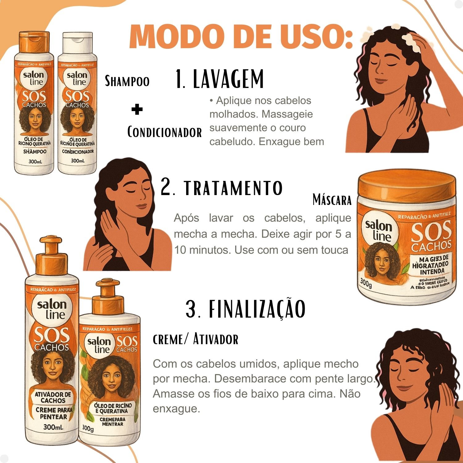 Kit Salon Line SOS Cachos Óleo De Rícino E Queratina Completo +