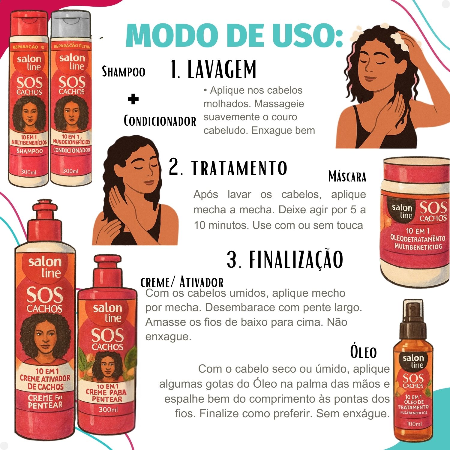 ​サロライン SOS カリョス 10-in-1 豪華4点セット Kit Salon Line SOS Cachos 10 Em 1 Multibenefícios Completo + Mimos